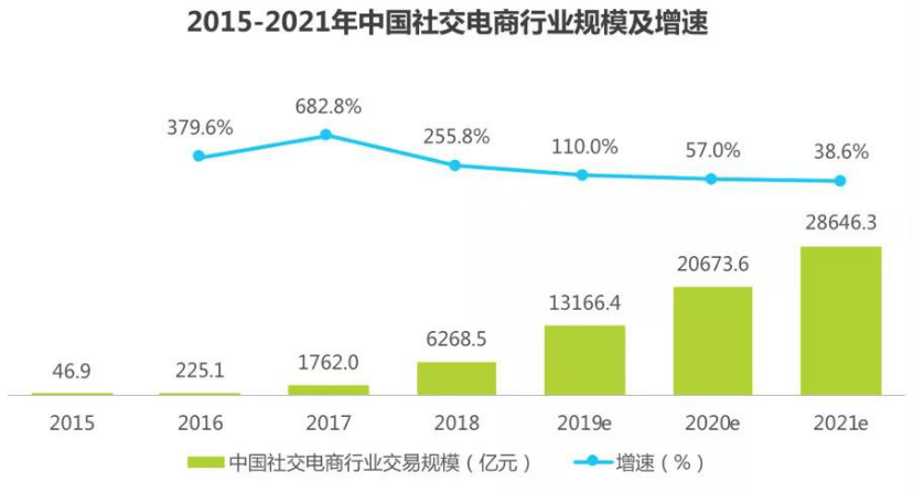 新澳门今晚开特马开奖,实效性计划设计_社交版35.395