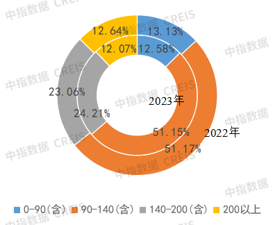 2024澳门六开奖结果出来,完整机制评估_Surface47.900