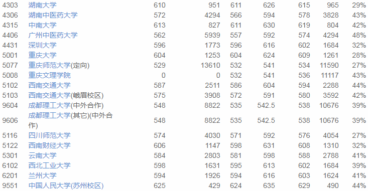 一码一肖100%精准,经典分析说明_W18.124