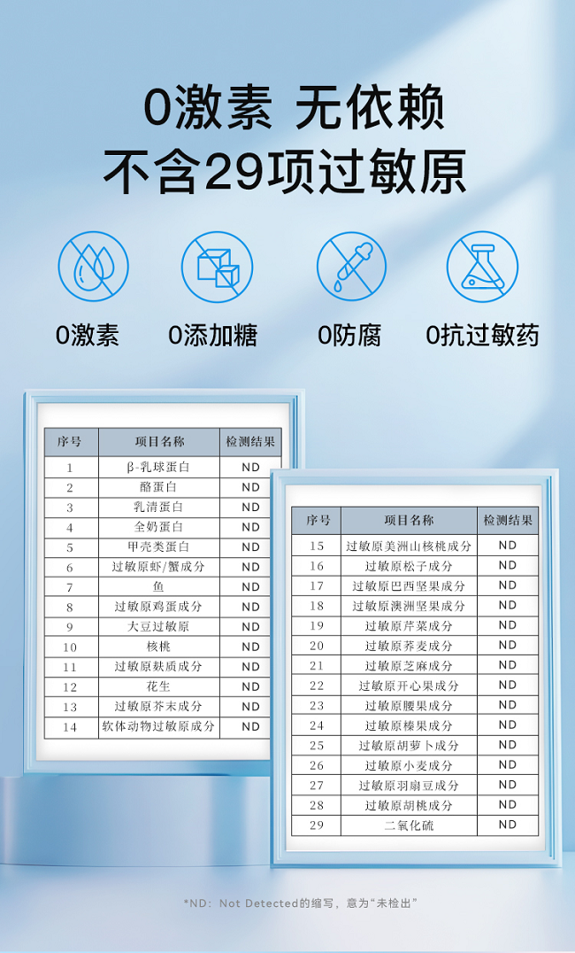 2024正版资料免费公开,功能性操作方案制定_领航款30.666