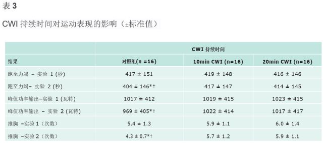 新奥门正版免费资料怎么查,现象分析解释定义_iPhone77.563