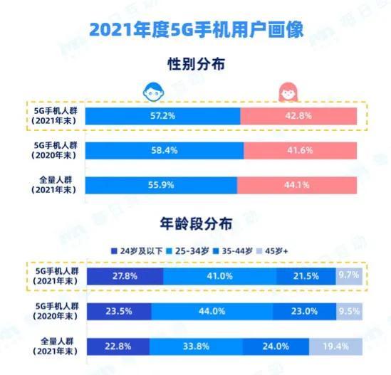 2024新澳天天资料免费大全,数据整合策略分析_Advanced75.245