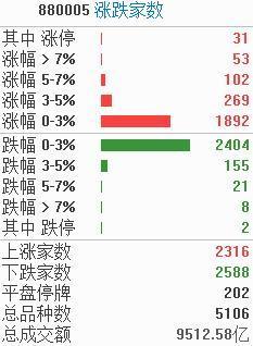 2024年11月12日 第57页