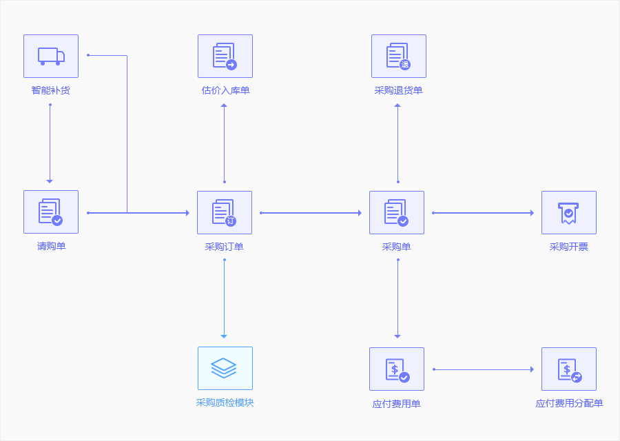 管家婆一和中特,精细策略定义探讨_ChromeOS89.67