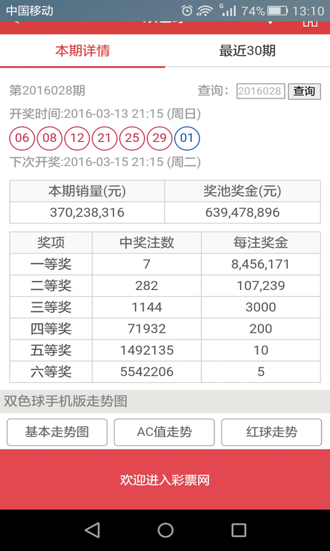 澳门六开彩免费精准大全,数据驱动计划_Galaxy29.645