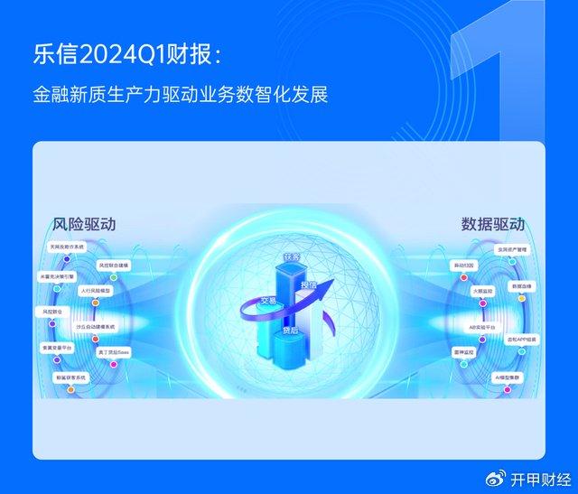 2024澳门六今晚开奖结果出来,全面执行计划数据_VE版11.580