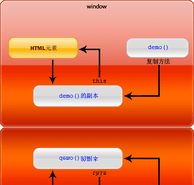 2024新奥资料免费精准,深入解答解释定义_KP70.996