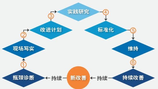 新奥精准免费资料提供,精细化策略定义探讨_MP20.841