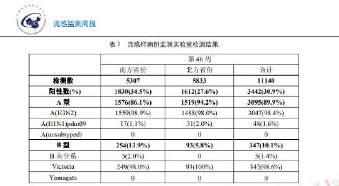 夜色迷离 第6页