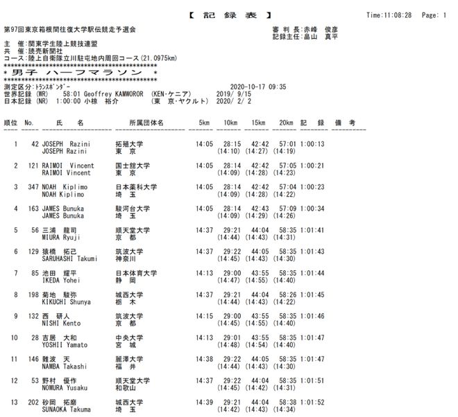 二四六香港资料期期准使用方法,迅速执行设计方案_进阶款79.897