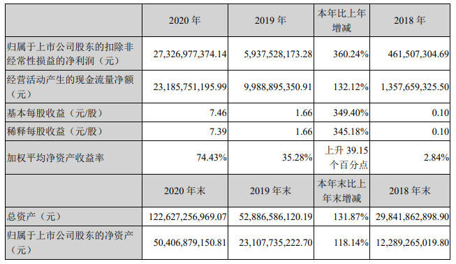 新奥门资料免费大全的特点和优势,迅速落实计划解答_Console34.586