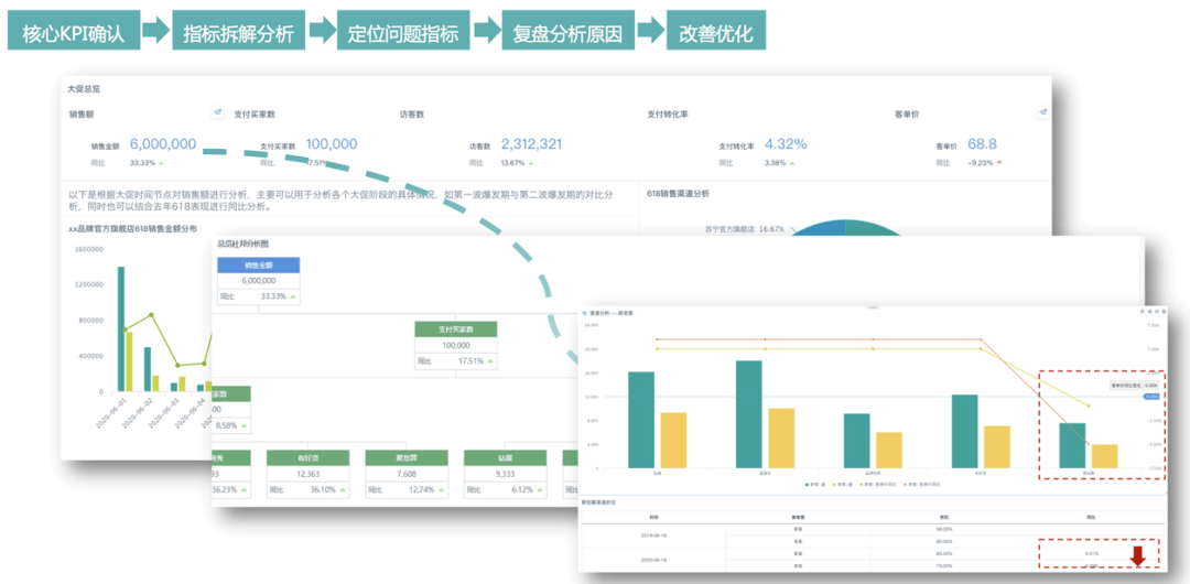 新澳门内部资料与内部资料的优势,数据解析导向计划_RX版21.448