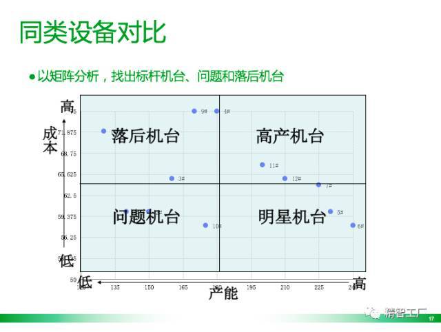 新奥门免费资料的注意事项,数据执行驱动决策_3K46.884