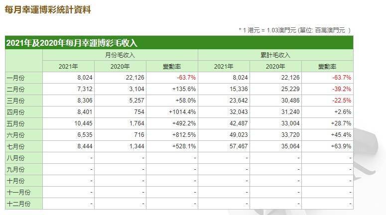 新澳门六2004开奖记录,收益成语分析落实_豪华版18.706