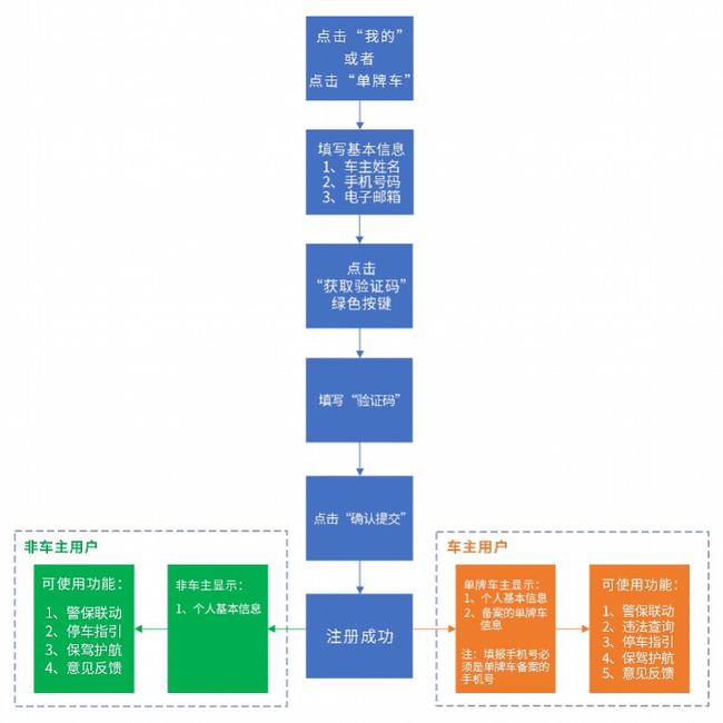 2024澳门今天晚上开什么生肖啊,深层数据策略设计_入门版61.779