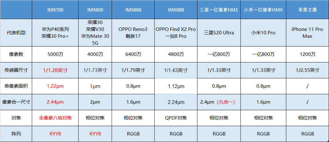 新澳门开奖结果查询今天,数据导向计划解析_豪华款50.771