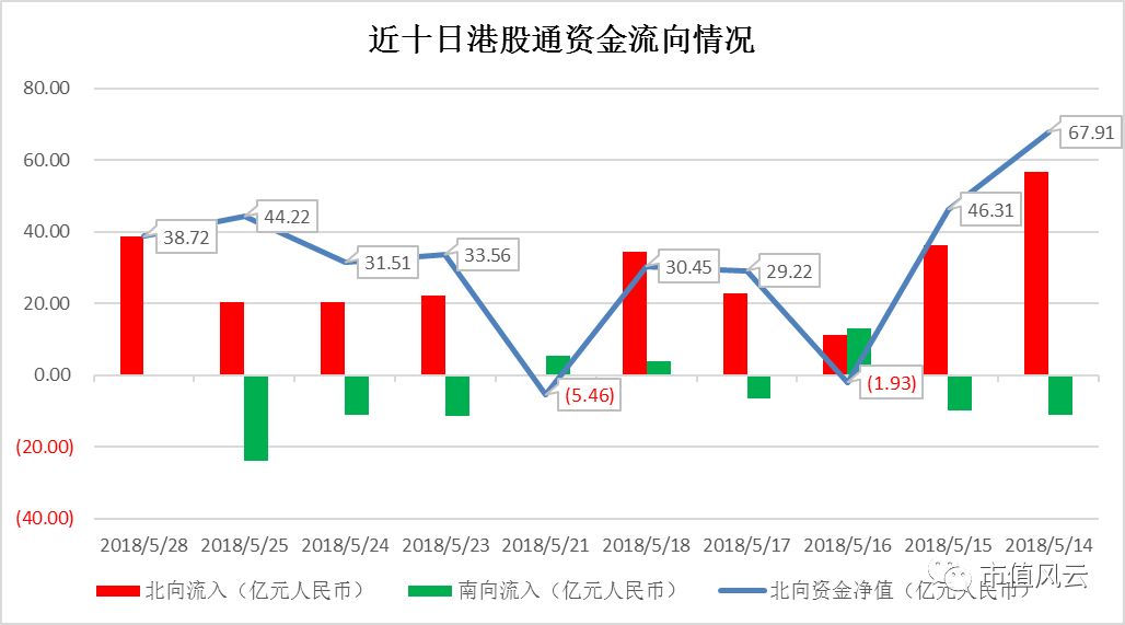 香港二四六天天开奖免费查询结果,数据导向实施策略_W13.153