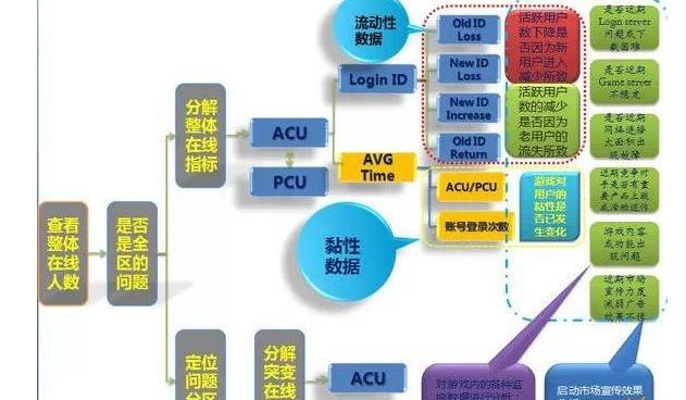 2024澳门马今晚开奖记录,深层数据执行设计_HDR45.345