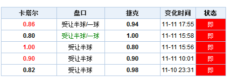 澳门开奖结果开奖记录表62期,实践经验解释定义_zShop52.384