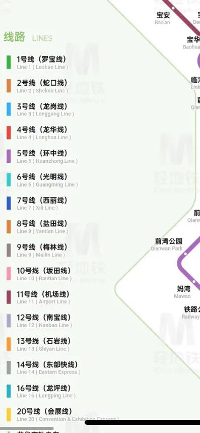 深圳最新地铁路线图，探索城市脉络的指南