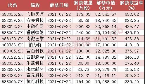 二四六天好彩(944cc)免费资料大全2022,收益成语分析落实_MT38.734