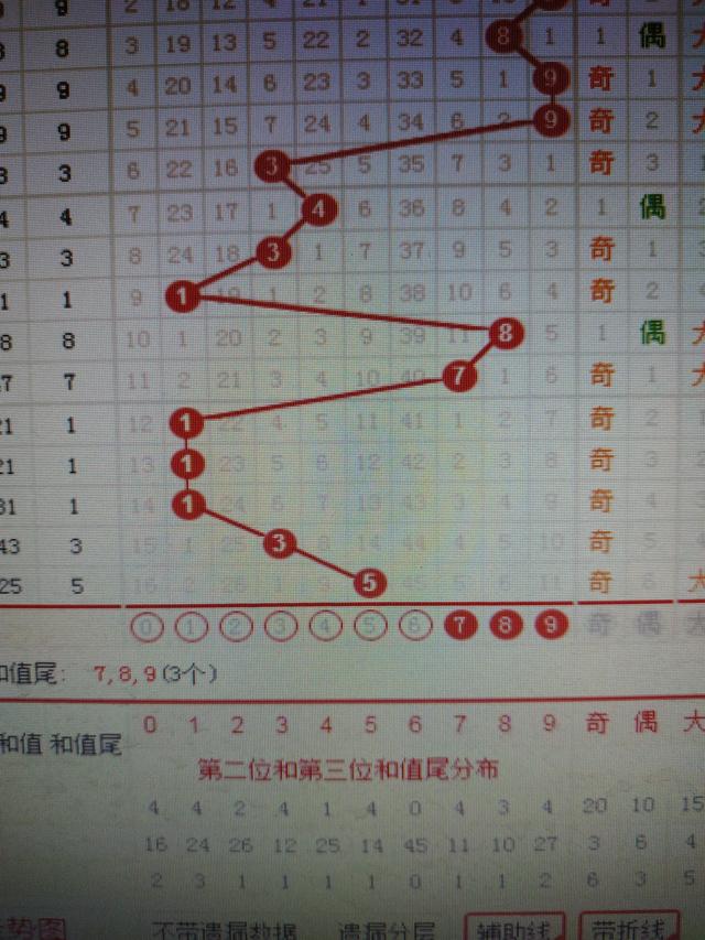 二四六香港资料期期准千附三险阻,国产化作答解释落实_进阶款91.520