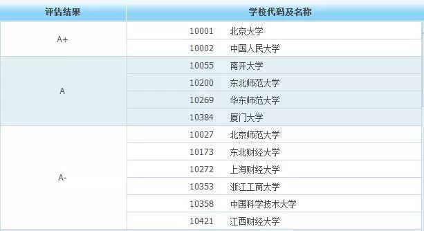 2024今晚澳门特马开什么码,结构化评估推进_GT75.671