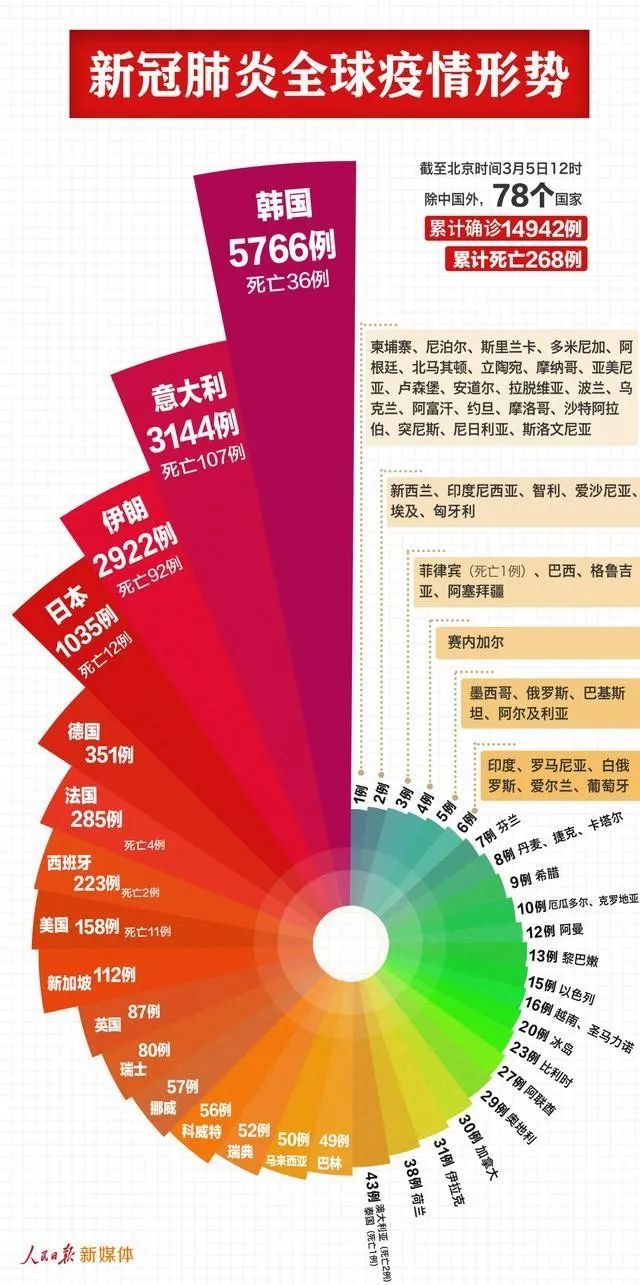 新澳门天天开好彩大全生日卡,数据分析解释定义_HDR版87.95