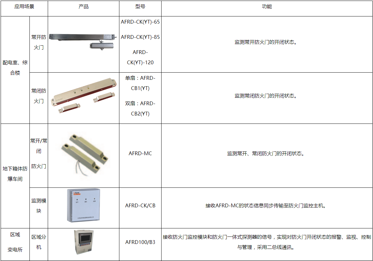 新奥门免费资料大全在线查看,安全性方案设计_iPhone94.612