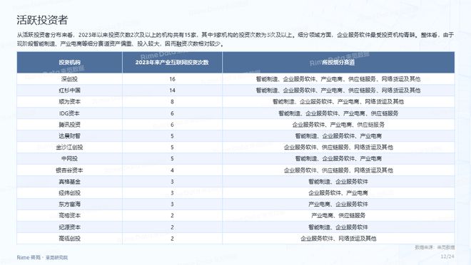 嫣欢 第4页