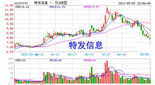 澳门今晚开特马+开奖结果走势图,最新正品解答落实_潮流版38.385