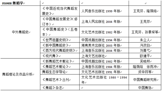 新澳天天彩免费资料大全特色,理论解答解析说明_VE版70.847