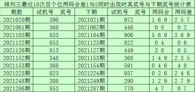 澳门一码一肖100准吗,广泛的关注解释落实热议_Executive85.288