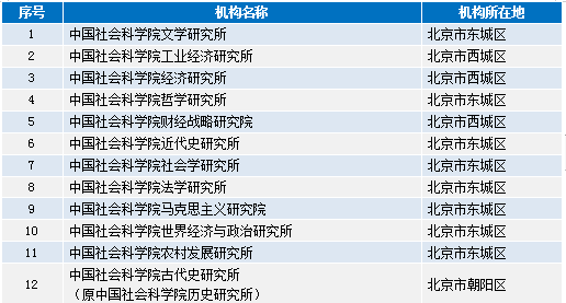 2024年澳门正版资料大全公开,快速解答计划解析_PT78.395