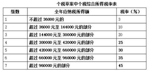 7777788888精准新传真,收益成语分析落实_V230.199