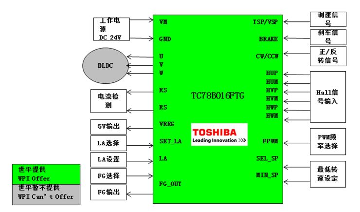 澳门六合,数据设计驱动策略_mShop41.514