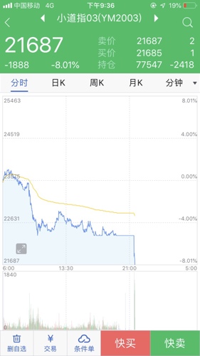 澳门今晚开特马+开奖结果走势图,理论分析解析说明_尊贵款80.481