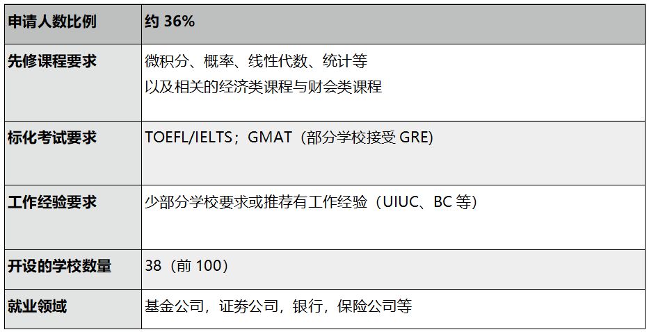 新澳天天彩免费资料,专业分析解释定义_UHD款69.854