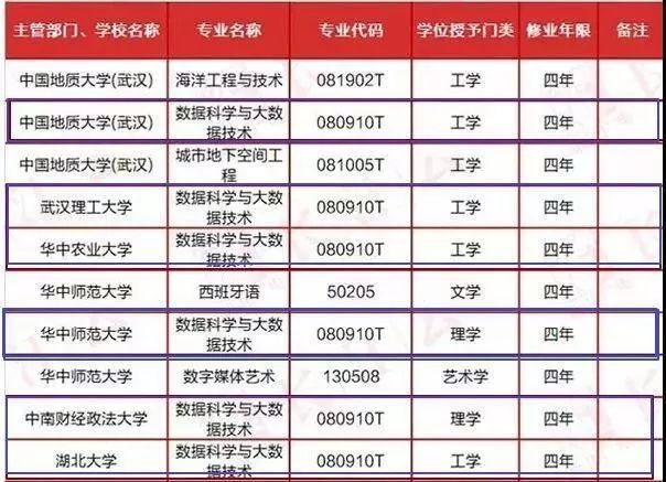 奥门天天开奖码结果2024澳门开奖记录4月9日,真实解析数据_Advanced78.440