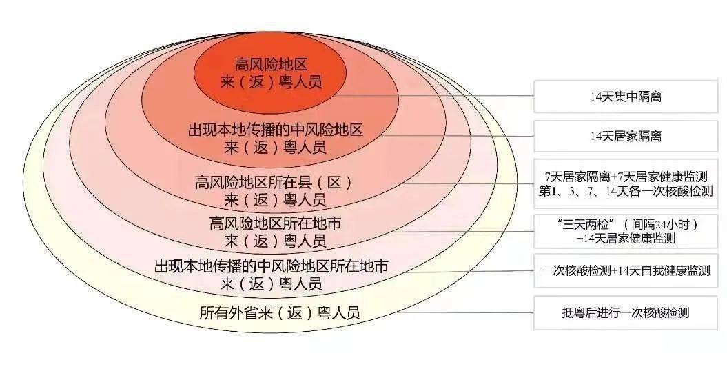 新澳精选资料免费提供,环境适应性策略应用_LT67.562