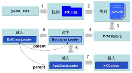 2024全年资料免费大全,完善的执行机制解析_静态版52.315