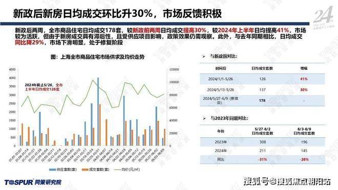 龙门最快最精准免费资料,实地验证分析数据_Q40.787