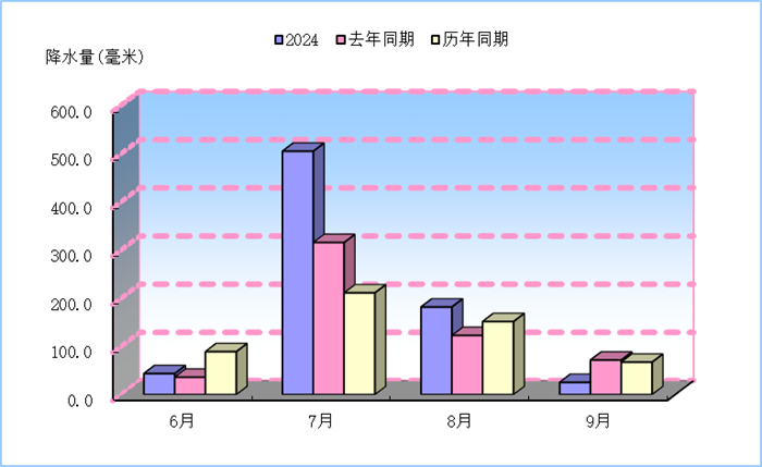 澳门六开彩开奖结果开奖记录2024年,精细设计策略_战略版48.755