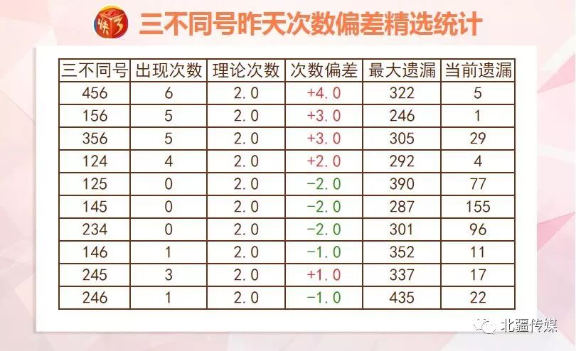 2024十二生肖49码表,数据驱动计划_精简版9.762