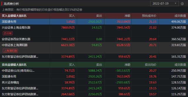 新澳门天夭开彩结果出来,真实数据解释定义_UHD款91.582