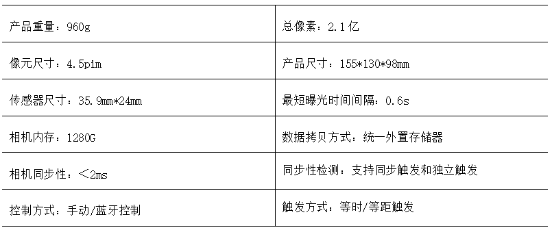 新澳门六开奖结果记录,适用计划解析方案_Console97.489