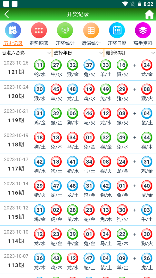 2O24澳门天天开好彩,专家评估说明_X53.626