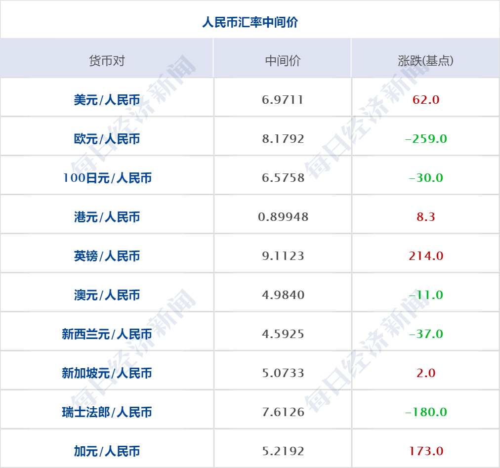 2024澳门今晚开奖号码香港记录,可靠执行策略_复古版86.367