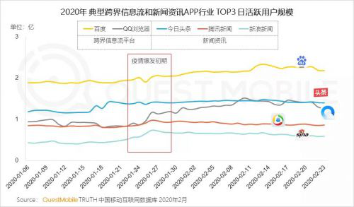 626969澳彩资料大全2020期 - 百度,统计解答解释定义_WP版66.913