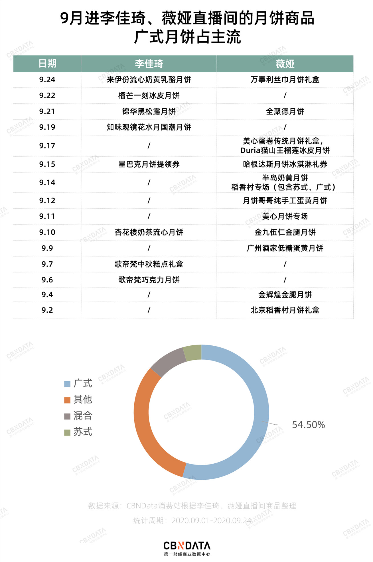 澳门今晚开特马+开奖结果课优势,专家分析解释定义_pro81.66